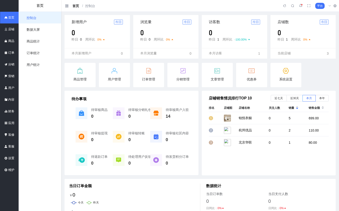 admin 工作台